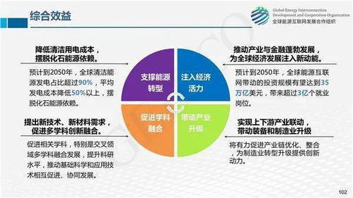 全球能源互聯(lián)網(wǎng)網(wǎng)絡技術(shù)發(fā)展 關(guān)鍵突破與未來展望